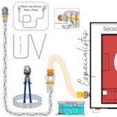 Kit Tubo 16x2 6MTS + Joelho + Conector A-UV + Gás Branco