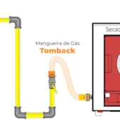 Mangueira Flexível de Gás 1,50m com Malha de Latão Resistente