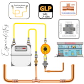 União de Gás Tupy 1" NPT Galvanizada 3 Pças Média Pressão 150 LBS